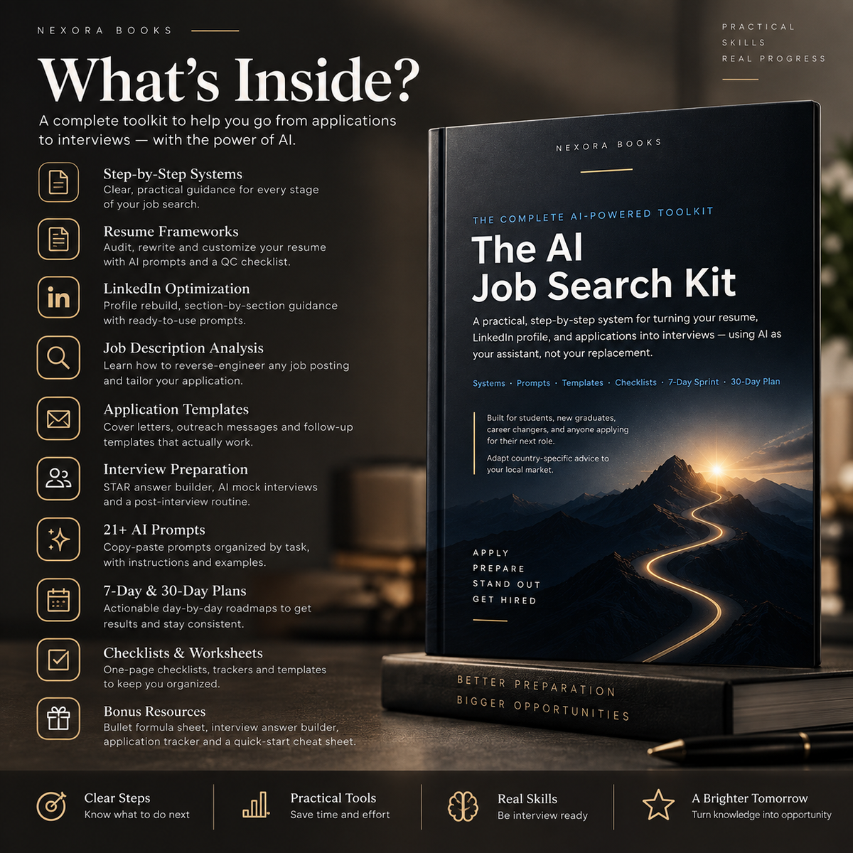 The AI Job Search Kit — Build a Better Resume, LinkedIn Profile & Interview Strategy